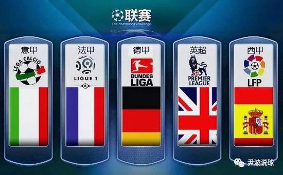 以此强化中