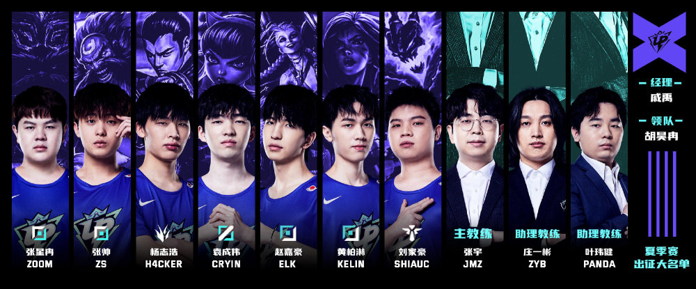 包括一次关 包括一次关